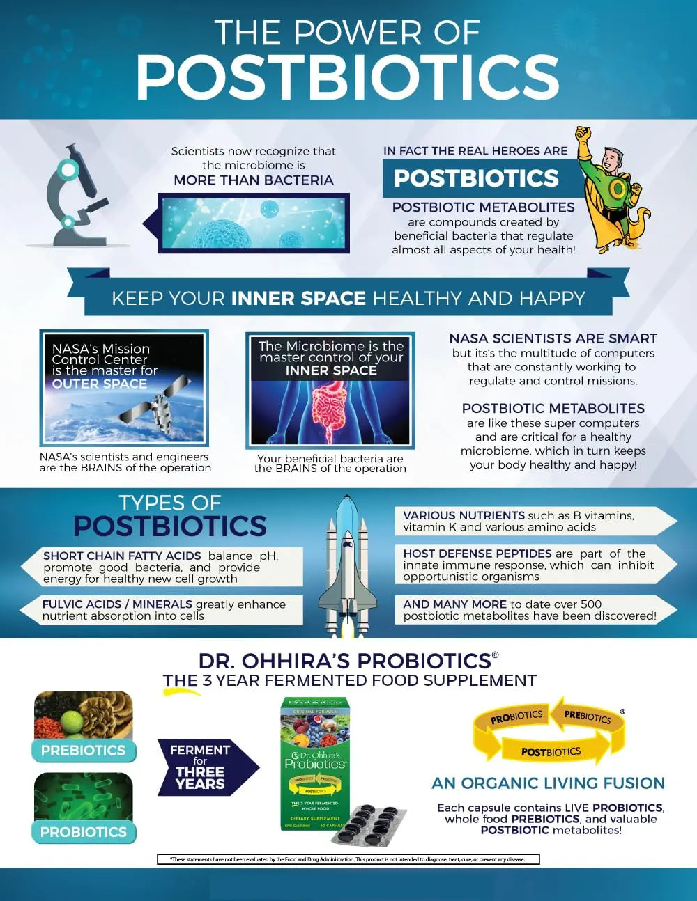 Essential Formulas Dr. Ohhira’s Probiotics Original Formula with 3 Year Fermented Prebiotics, Live Active Probiotics and The only Product with Postbiotic Metabolites, 60 Capsules Essential FormulasBuy Supplements Australia