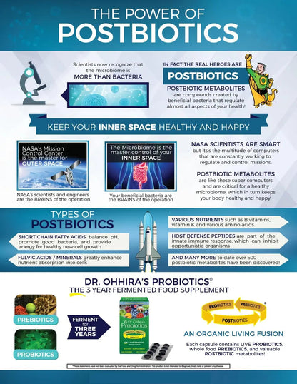 Essential Formulas Dr. Ohhira’s Probiotics Original Formula with 3 Year Fermented Prebiotics, Live Active Probiotics and The only Product with Postbiotic Metabolites, 60 Capsules Essential FormulasBuy Supplements Australia