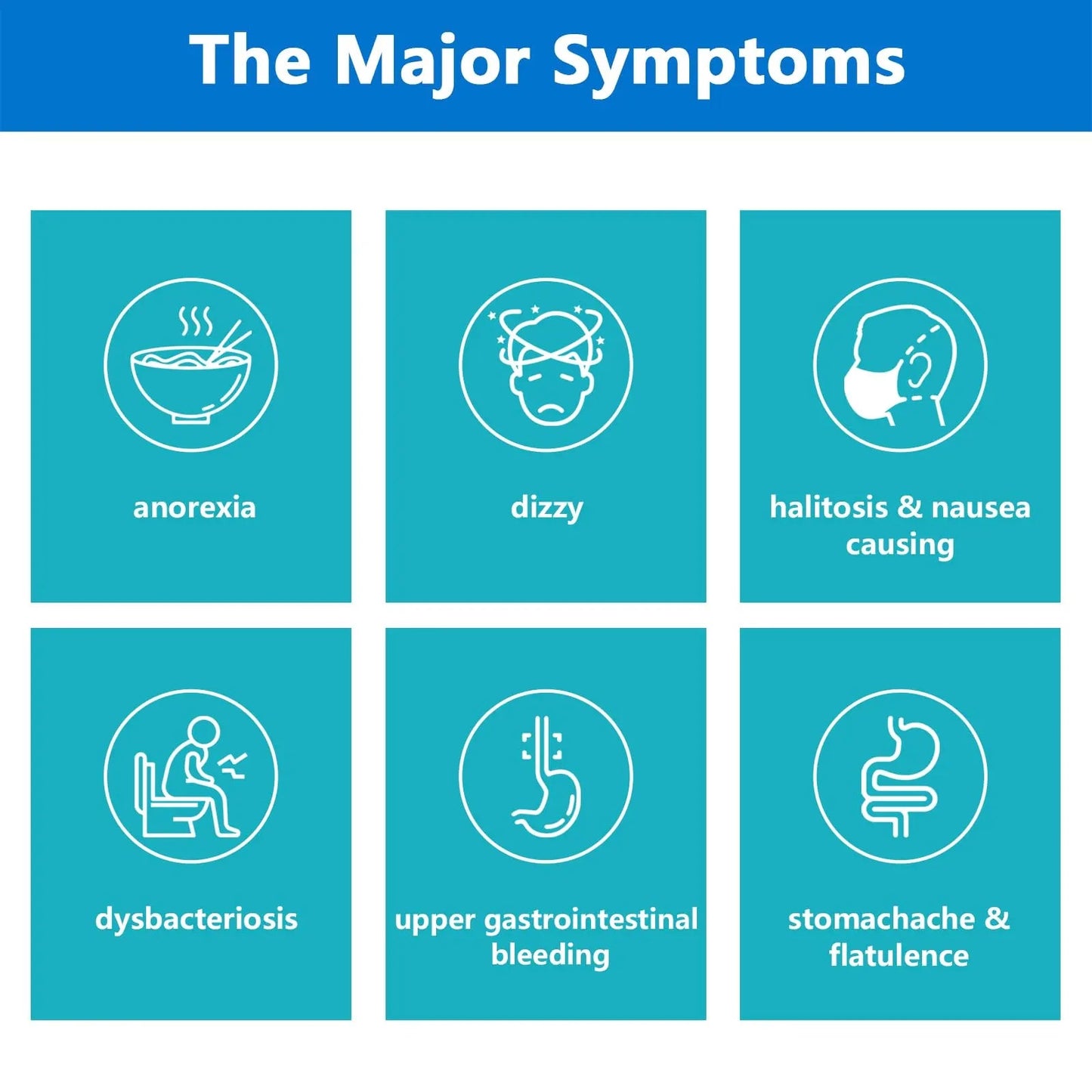 H Pylori Test Kit, Helicobacter Pylori Test Kit - Fast and Accurate, Self-Test at Home, Results in 10-15 Minutes, No Lab Visit Required OUROZOBuy Supplements Australia