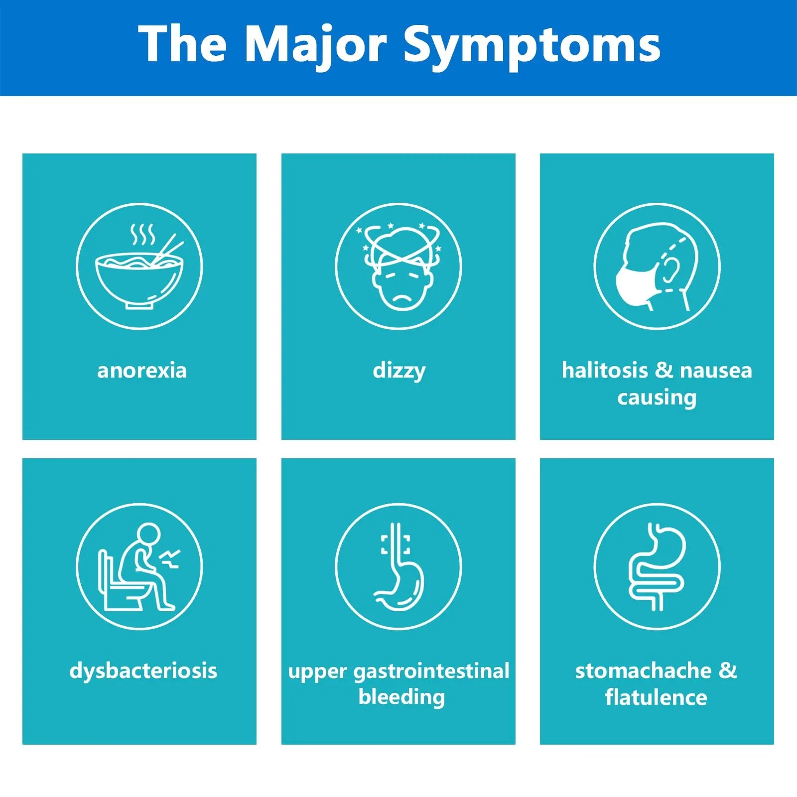 H Pylori Test Kit, Helicobacter Pylori Test Kit - Fast and Accurate, Self-Test at Home, Results in 10-15 Minutes, No Lab Visit Required OUROZOBuy Supplements Australia