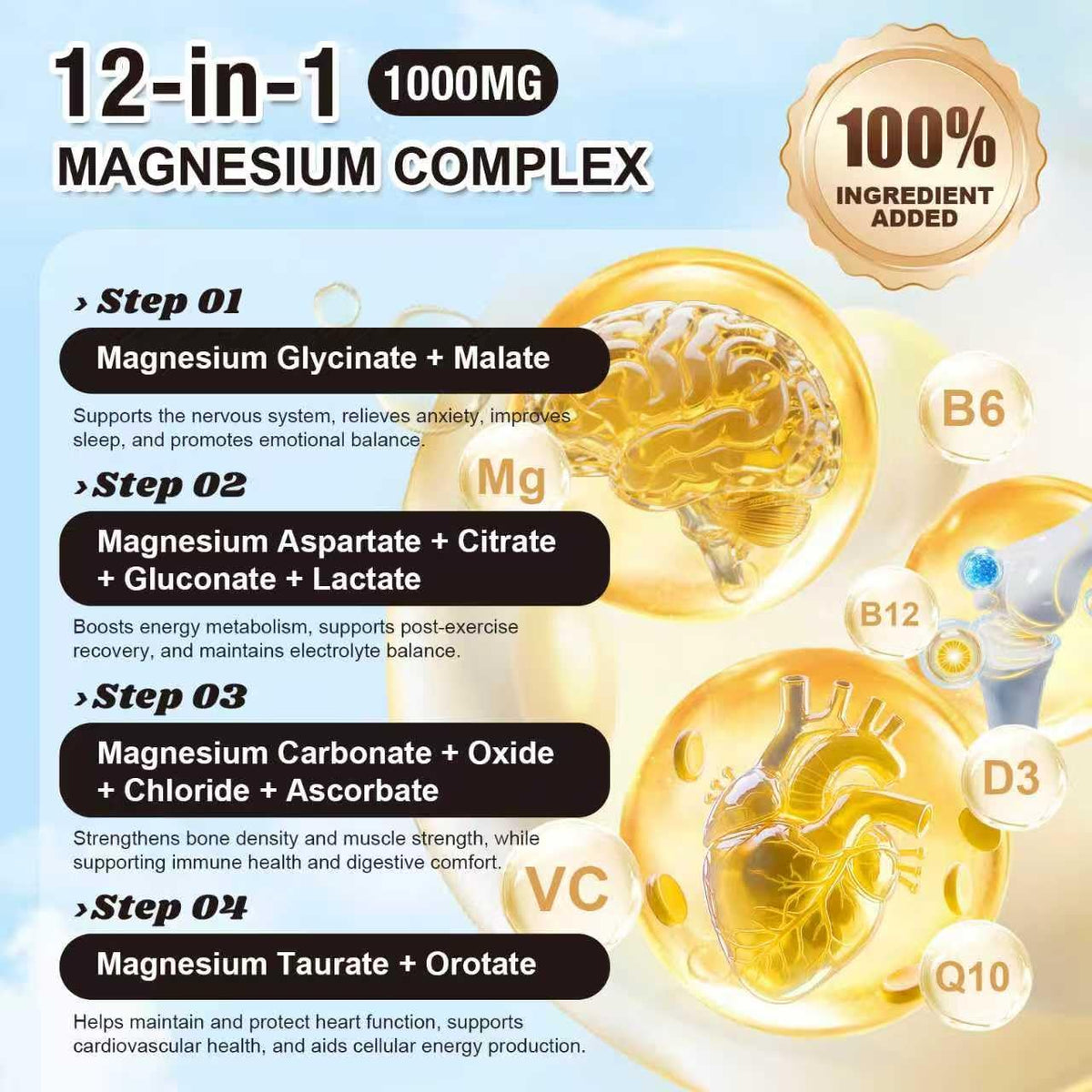 21 in 1 Liposomal 1400mg Magnesium Complex (Citrate, Glycinate, Malate etc) Capsule - 12 Active Types Magnesium with Vitamin D3, B6, B12, C, Ashwagandha & CoQ10 for Women & Men