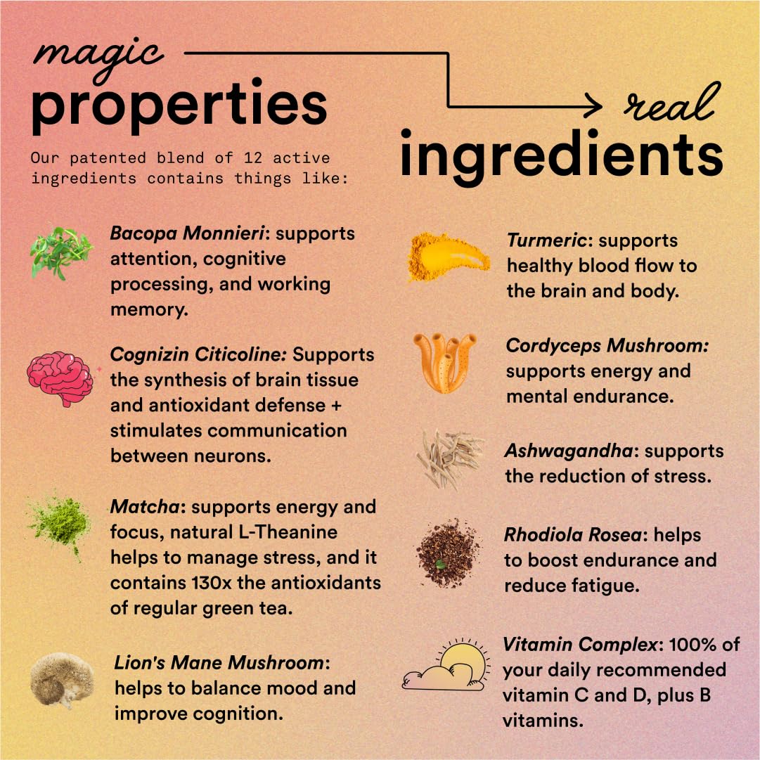 Magic Mind Energy And Focus Drink Shots - Stress Relieving, No Jitters, Ashwagandha, Vitamin B12, Vitamin C, Matcha Green Tea, Functional Mushrooms - 2 FL Oz (15 Pack) Magic MindBuy Supplements Australia