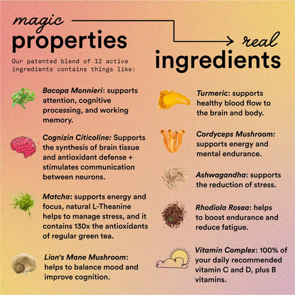 Magic Mind Energy And Focus Drink Shots - Stress Relieving, No Jitters, Ashwagandha, Vitamin B12, Vitamin C, Matcha Green Tea, Functional Mushrooms - 2 FL Oz (15 Pack) Magic MindBuy Supplements Australia