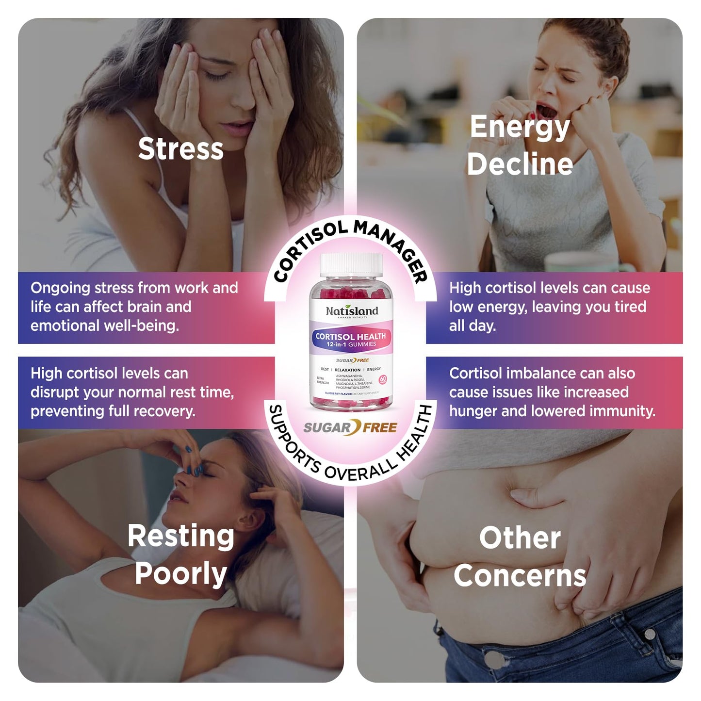 Cortisol Gummies, 12-in-1 Cortisol Reducer, with Magnesium Glycinate, Ashwagandha, L-Theanine, Phosphatidylserine, Vitamin B6 & D3, Rhodiola Rosea, for Men & Women, Sugar-Free, Vegan, NON-GMO, 60CT NATISLANDBuy Supplements Australia