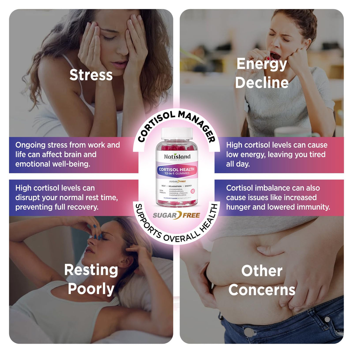 Cortisol Gummies, 12-in-1 Cortisol Reducer, with Magnesium Glycinate, Ashwagandha, L-Theanine, Phosphatidylserine, Vitamin B6 & D3, Rhodiola Rosea, for Men & Women, Sugar-Free, Vegan, NON-GMO, 60CT NATISLANDBuy Supplements Australia