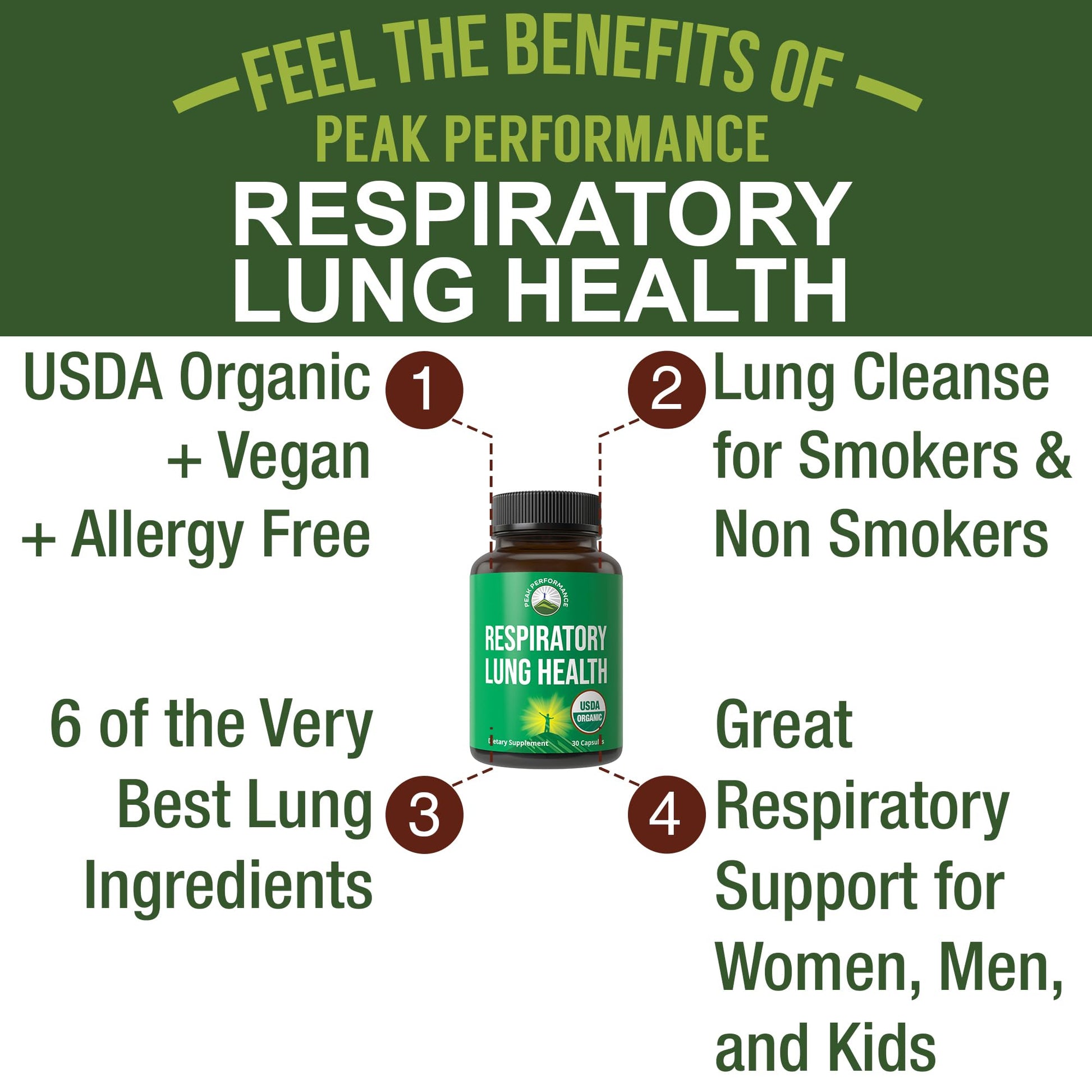 USDA Organic Lung Detox for Smokers and Non Smokers with 6 Top Ingredients. Mullein Leaf, Marshmallow Root, Calendula. Lungs Cleanse for Better Respiratory Health. Lung Support Capsules Supplement Peak PerformanceBuy Supplements Australia