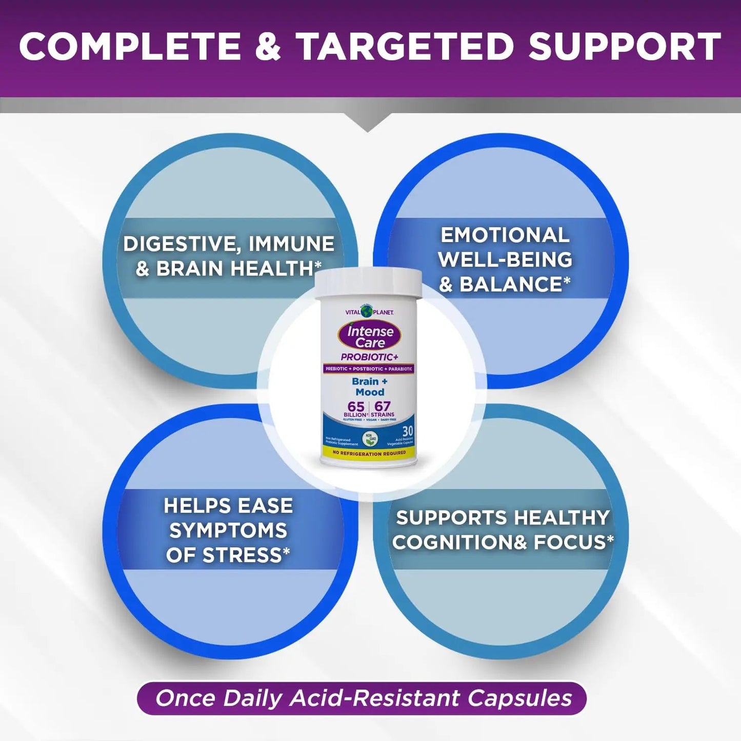 Vital Planet - Intense Care Brain & Mood Probiotics, Organic Prebiotics, Postbiotics, Parabiotics, Complete 4-in-1 Health Supplement for Adults, 65 Billion CFU, 67 Strains, Digestive and Immune 30 ct Vital PlanetBuy Supplements Australia