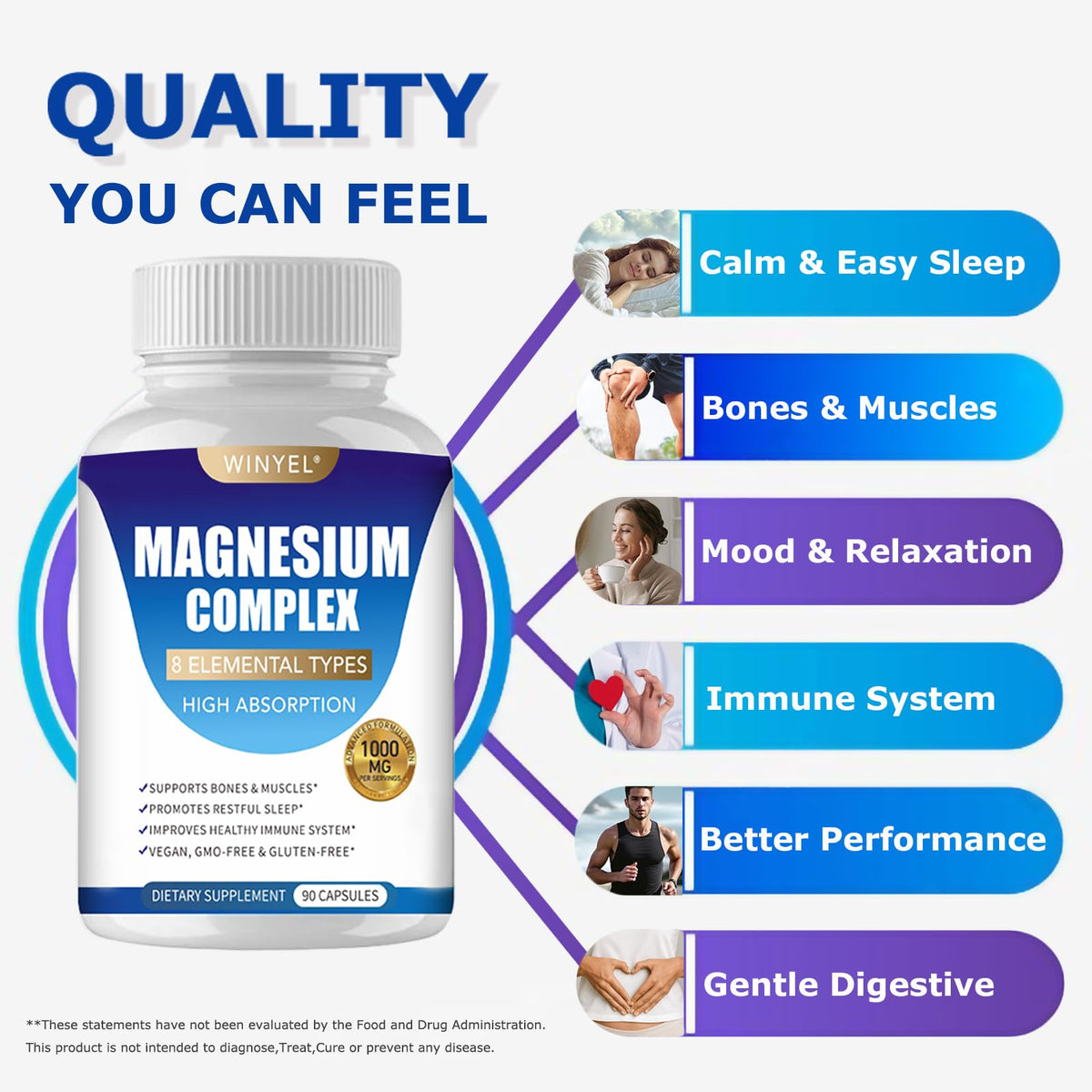 Magnesium Complex Supplement 8 Elemental 1000mg | Magnesium Supplement with Glycinate, Malate, Citrate | Sleep, Relaxation, Bone & Muscle | Vegan 90 Capsules WINYEL buy supplements Au