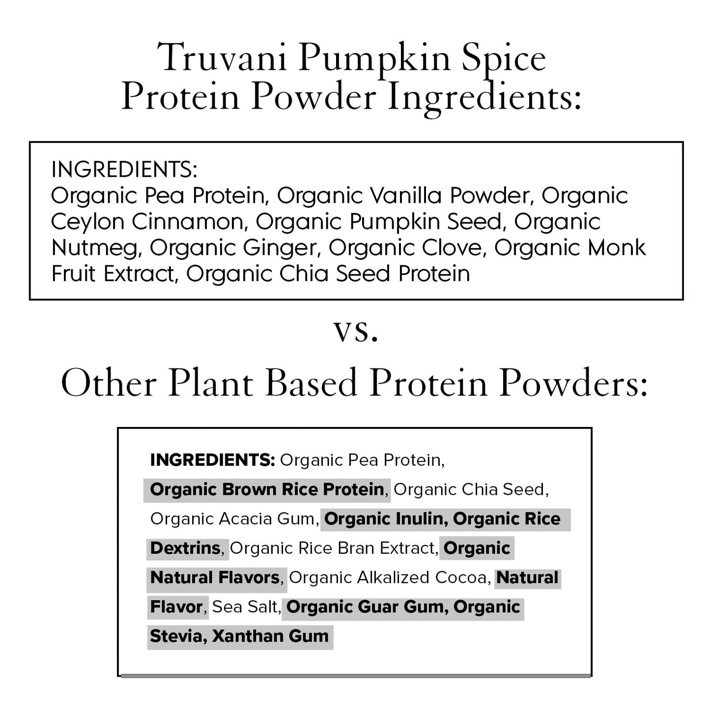 Truvani Organic Vegan Protein Powder Pumpkin Spice - 20g of Plant Based Protein TruvaniBuy Supplements Australia