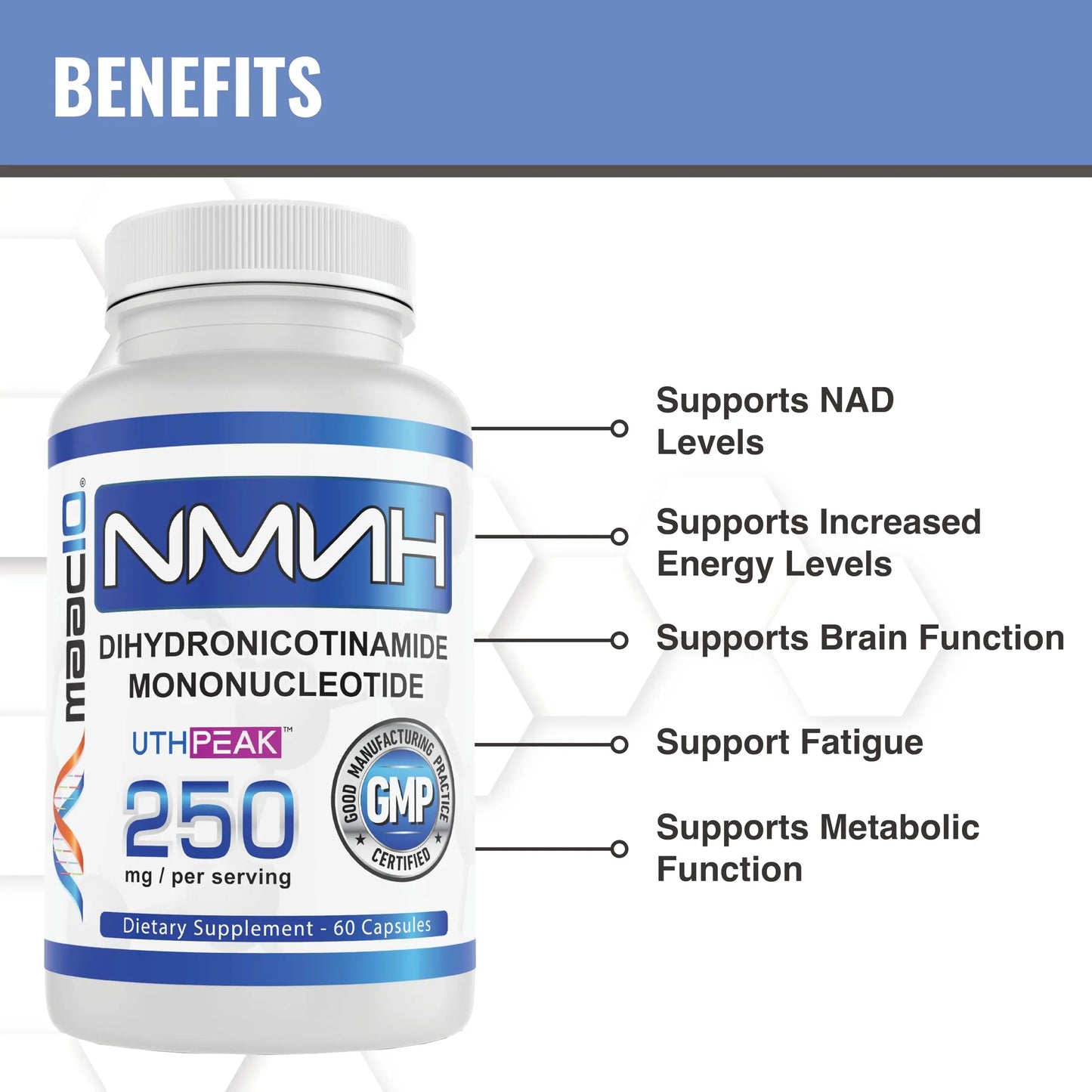 MAAC10 NMNH (NMN Supplement Alternative) 250mg Serving | Uthpeak™ NMNH (Dihydronicotinamide Mononucleotide) for Better Stability | 30-Day Supply. MAAC10Buy Supplements Australia