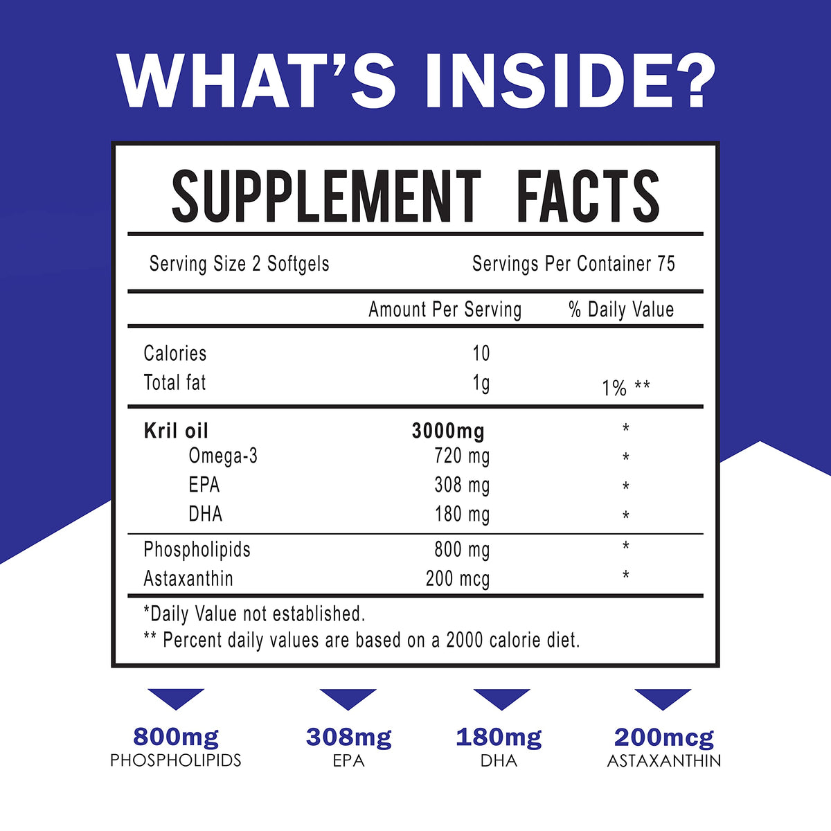 Dr. JOEL'S MOM NUTRIX Antarctic Krill Oil Supplement - 3000 mg Per Serving - 150 Softgel Dr. JOEL'SBuy Supplements Australia