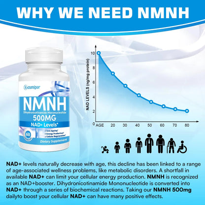 Kaumipor NMNH (Dihydronicotinamide Mononucleotide) NMN Alternative Supplement, 500 mg Per Serving NAD Supplement to Boost NAD+ Levels, for Anti Aging, Energy, Immunity, Focus, 60 Vegan Capsules KaumiporBuy Supplements Australia