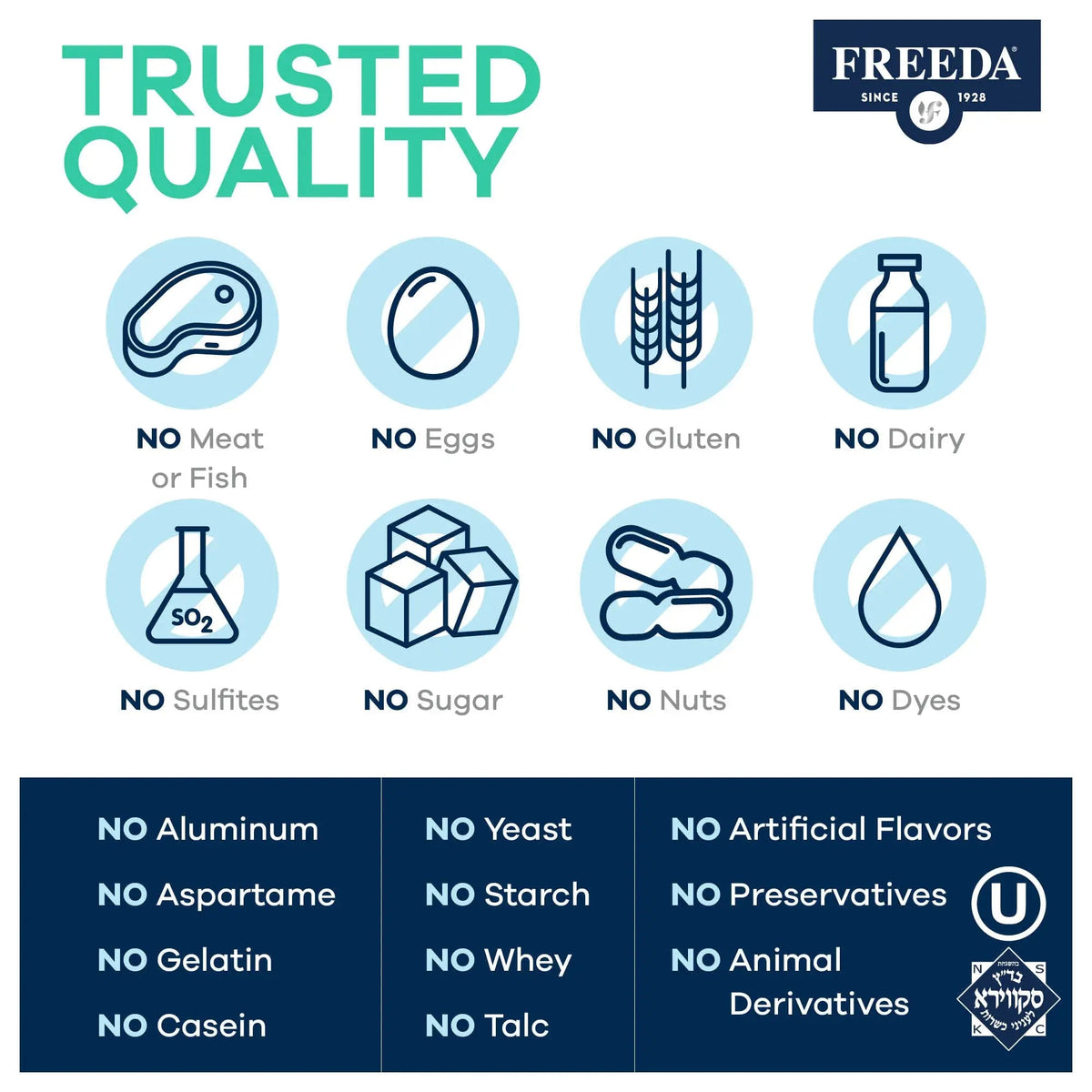 FREEDA Multivitamin One Daily – Quintabs-M with Iron – Kosher Multi Vitamins Supplements for Women Health - Multivitamins for Women & Iron FREEDA