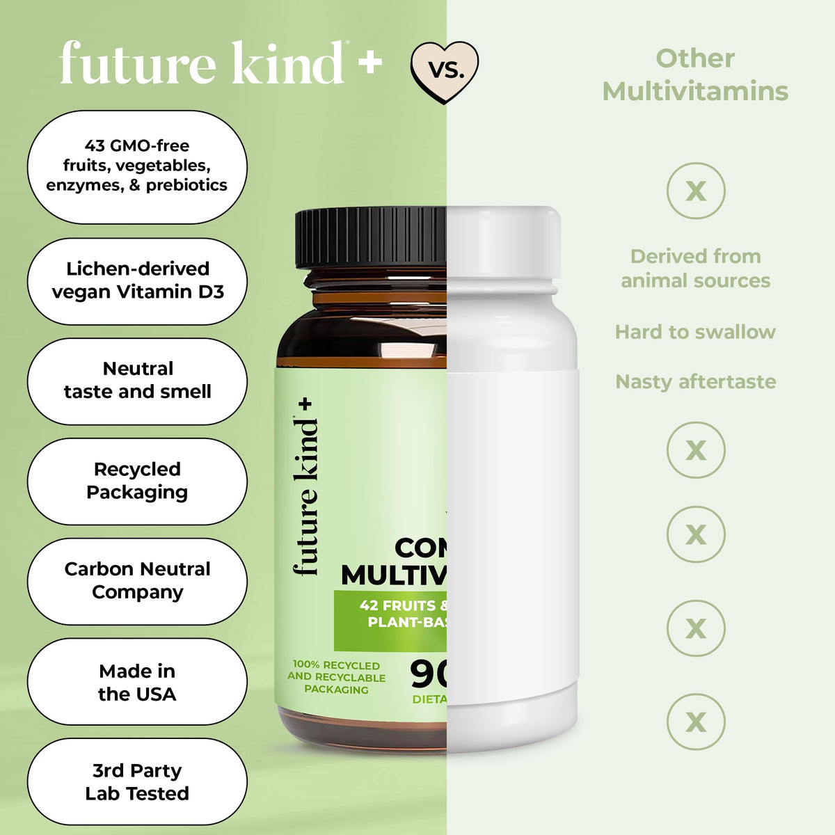Future Kind Vegan Multivitamins Complete - 42-in-1 Vegan Multivitamins for Women & Men with Enzymes, B12, Zinc, & Probiotics for Digestion Future KindBuy Supplements Australia