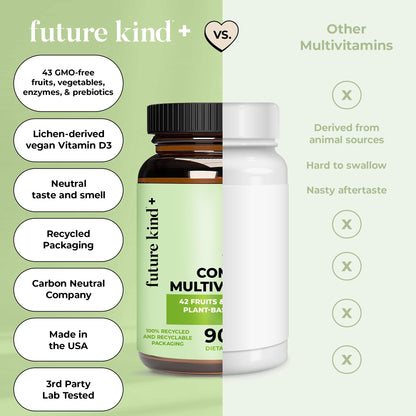 Future Kind Vegan Multivitamins Complete - 42-in-1 Vegan Multivitamins for Women & Men with Enzymes, B12, Zinc, & Probiotics for Digestion Future KindBuy Supplements Australia