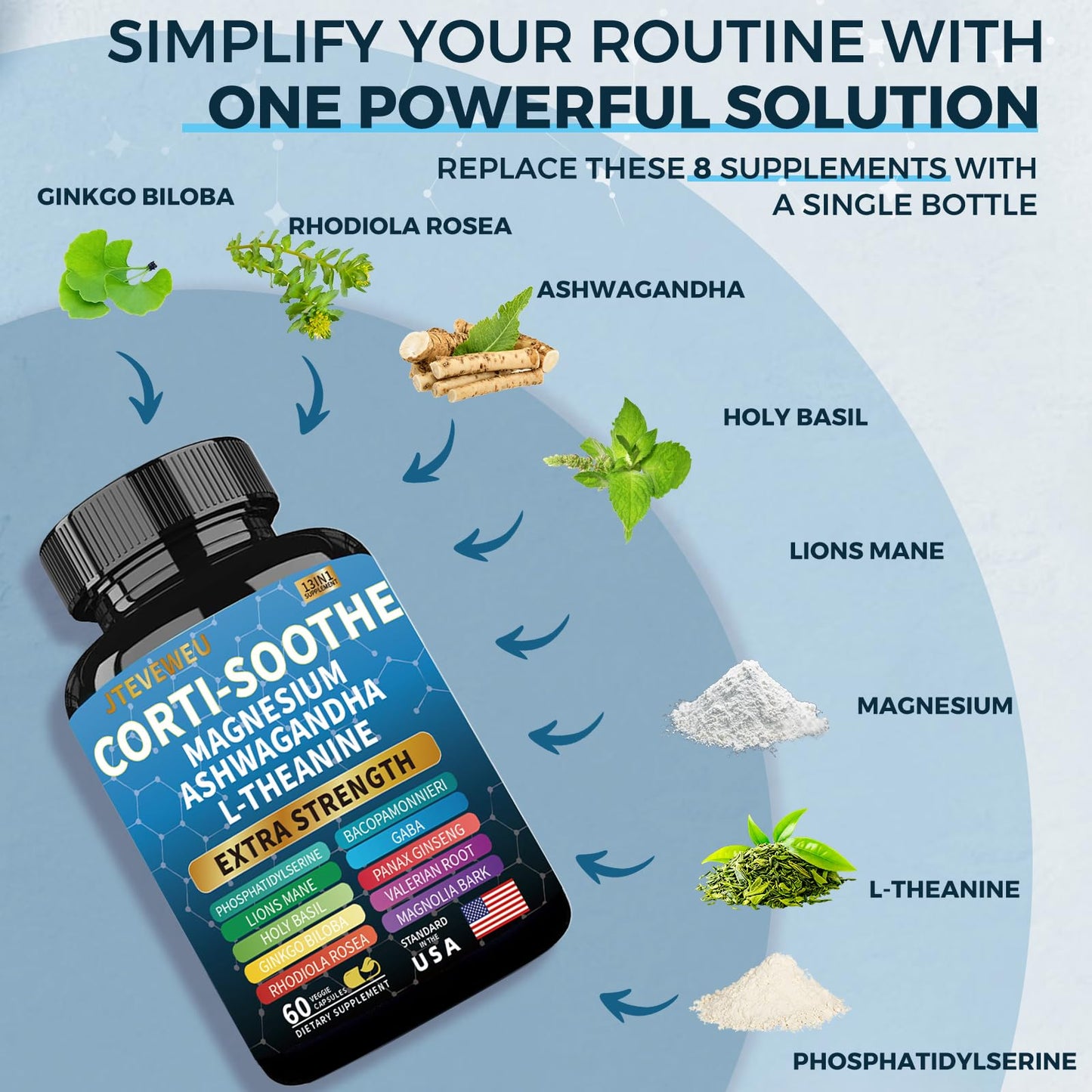 Corti-Soothe Cortisol Supplement for Women and Men with Magnesium Glycinate 200mg, L-Theanine 150mg, Phosphatidylserine 50mg & Manager Holy Basil Ginkgo Biloba Bacopa Monnieri Valerian 60 Capsules JTEVEweuBuy Supplements Australia