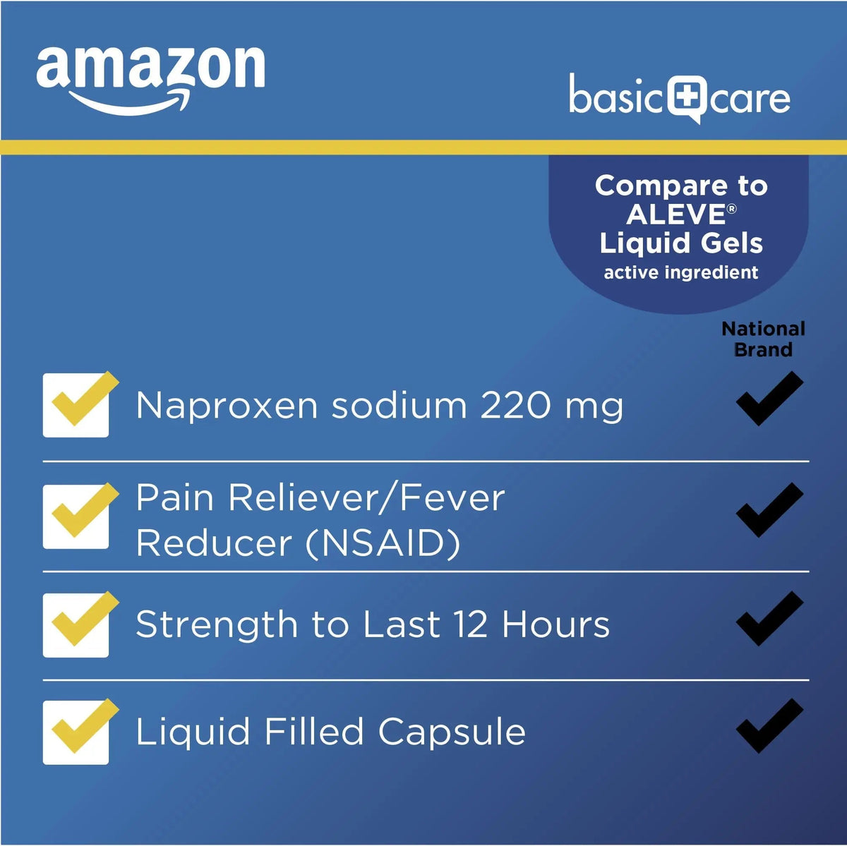 Amazon Basic Care Naproxen Sodium 220 mg Liquid Gels, Pain Reliever/Fever Reducer (NSAID), Headache, Backache, Menstrual Pain, Arthritis Pain, 12-Hour Relief, 180 Count (previously A+ health) Amazon Basic CareBuy Supplements Australia
