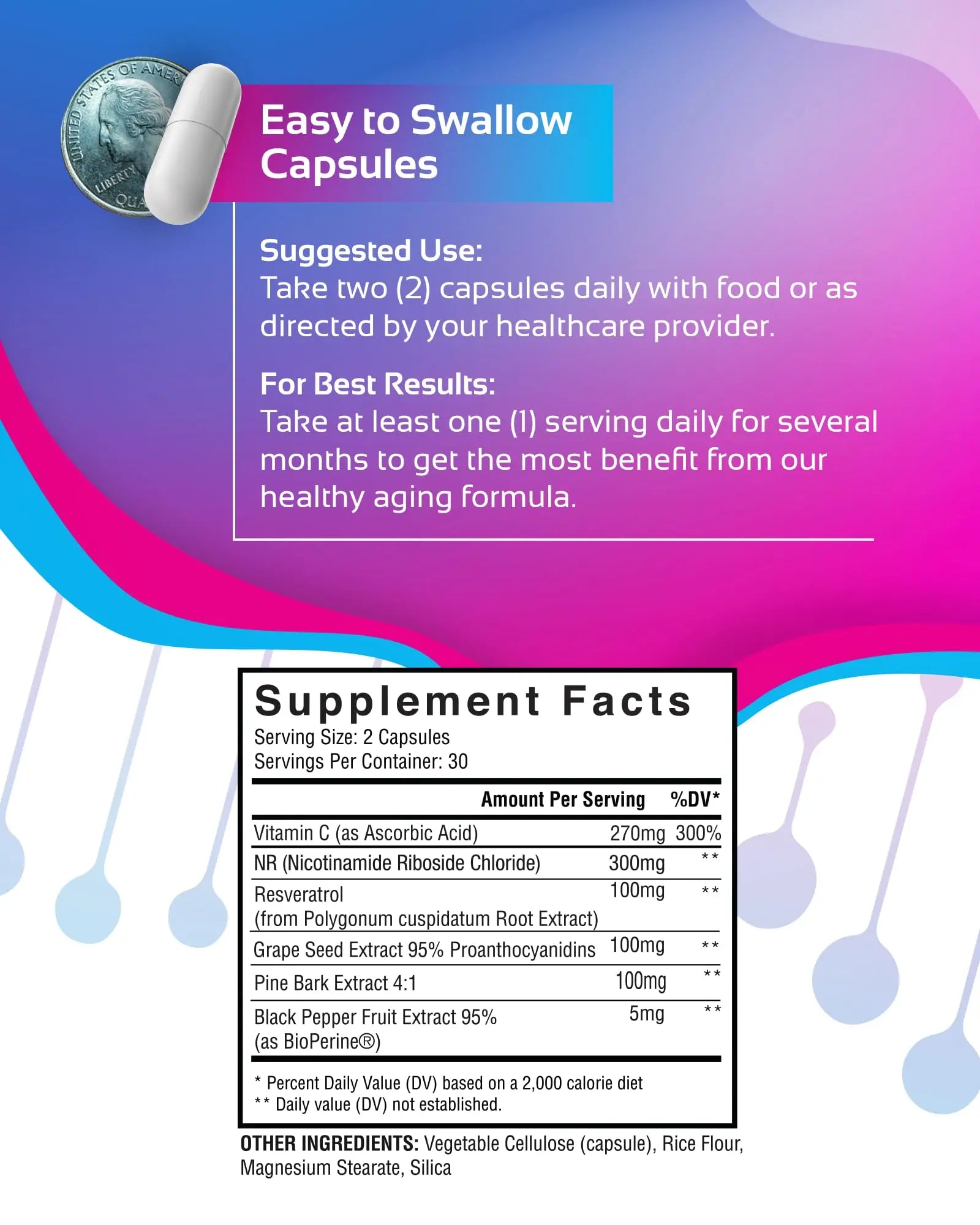 NR + Resveratrol Supplement - Increase NAD, DNA & Cellular Health, Longevity, Vitality. 5-in-1 Anti Aging Formula w/ Nicotinamide Riboside, Trans Resveratrol, Vitamin C, Grape Seed, Pine Bark CogniTuneBuy Supplements Australia