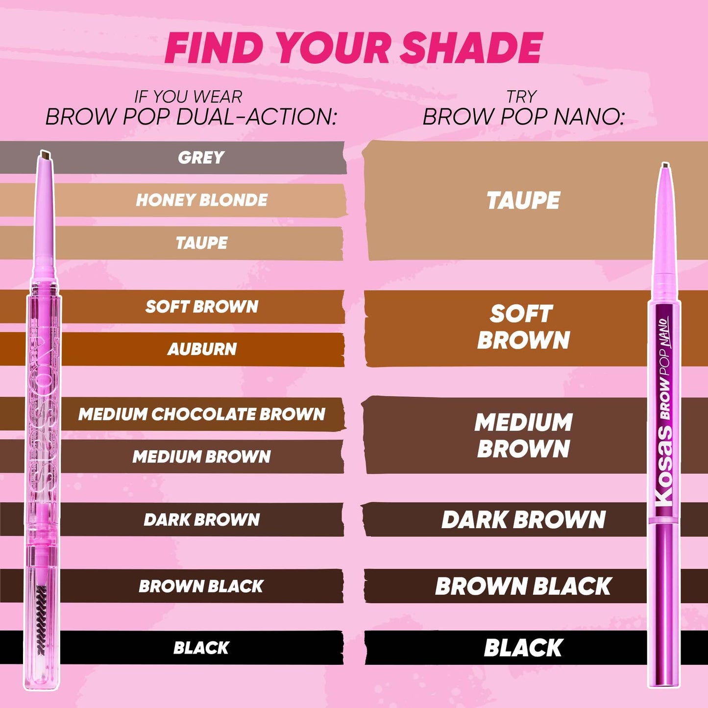 Kosas Brow Pop Nano Eyebrow Pencil – Ultra-Fine 1mm Micro Brow Pencil with Spoolie, Medium Brown KosasBuy Supplements Australia