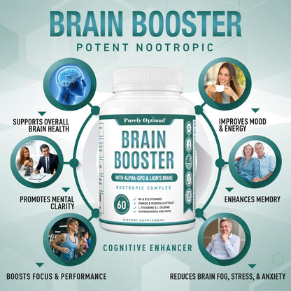 Purely Optimal Brain Booster Nootropic Supplement – Brain Support for Memory, Focus, Clarity, Jitter-Free Energy for Adults, Seniors– with Ginkgo Biloba, Alpha GPC, Lion’s Mane – 60 Capsules Purely OptimalBuy Supplements Australia