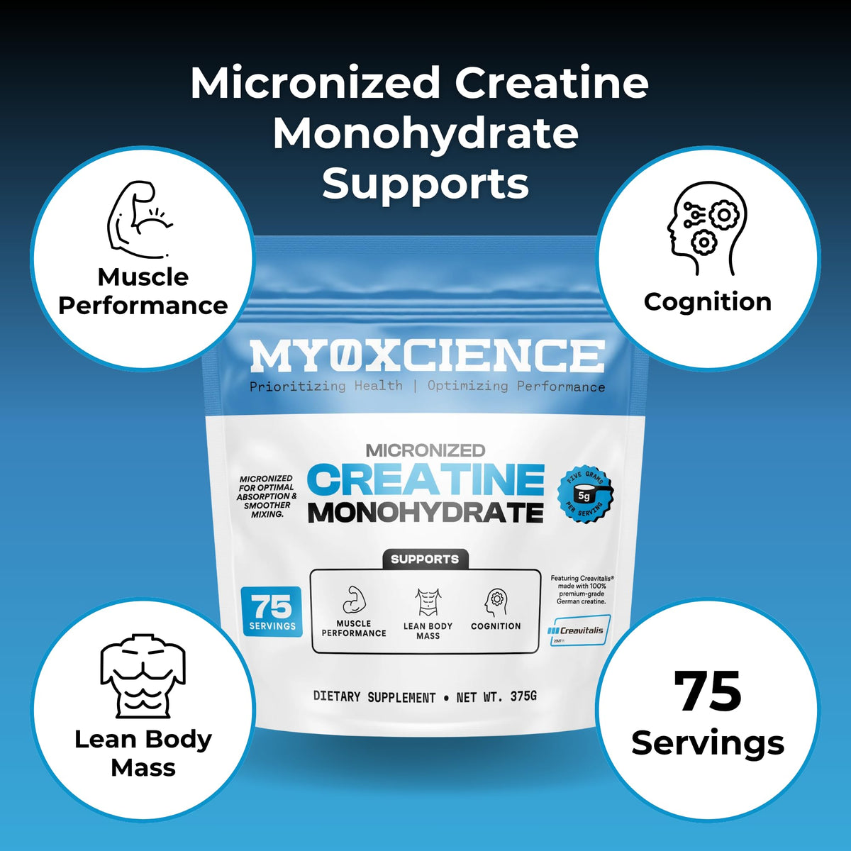 MYOXCIENCE Micronized Creavitalis Creatine | The World’s Purest Micronized Form of Creatine Monohydrate | Supports Muscle Performance