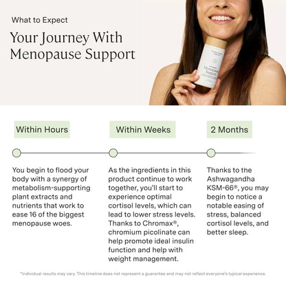 Stonehenge Health for Women Menopause Support for Peri + Menopause + Post - Mood, Energy, Stress, Hot Flashes, Night Sweats, Sleep & Cortisol, Chromax Chromium, Vitamin D3, KSM-66 Ashwagandha Extract Stonehenge HealthBuy Supplements Australia