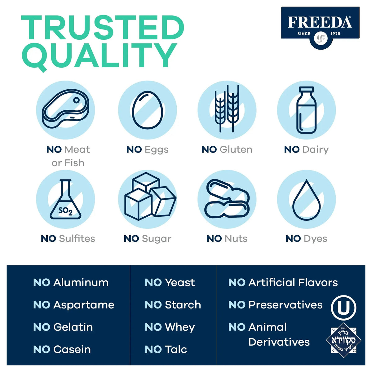 Freeda Senior Multivitamin - Kosher Vitamins for Men & Women 60 and Over - One Daily Coated Tablet - Women’s & Men’s Vitamins Multivitamin 60 Plus FREEDA