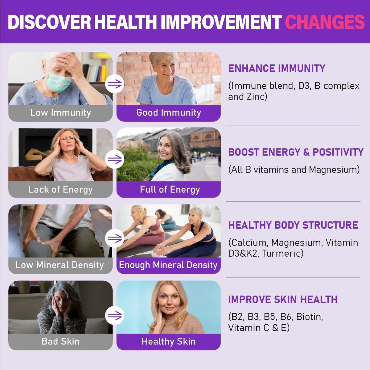 Womens Multivitamin Gummy 50 and Over - Chewable Multi Vitamin A, C, D3, E, K2 & B Complex, Folate, Biotin, Calcium, Magnesium Edmmyliy