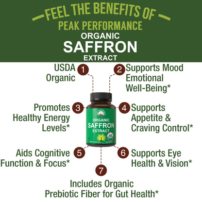 Saffron Supplements - USDA Organic Saffron Extract Capsules for Women, Men, and Kids. with Organic Prebiotic Fiber Instead of Filler. Pure and Natural for Mood, Brain, Focus, Cravings, PMS Peak PerformanceBuy Supplements Australia