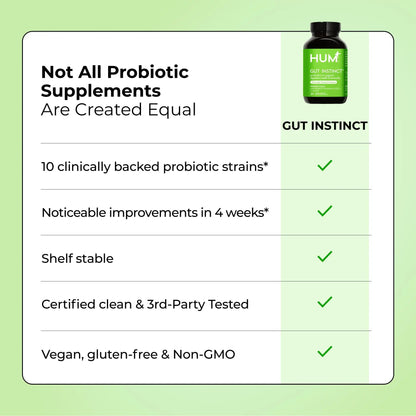 HUM Gut Instinct Daily Probiotics for Women and Men, Digestive Health, Lactobacillus, Bifidobacterium Strains for Immune Support, Probiotic Supplement for Healthy Gut Diversity, 30 Capsules HUMBuy Supplements Australia