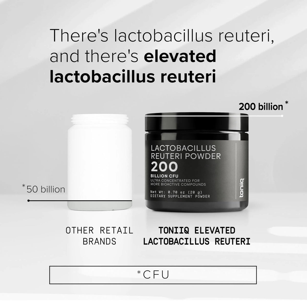 Lactobacillus Reuteri Powder – Ultra High Strength 200 Billion CFU Probiotic L Reuteri Supplement and Yogurt Starter – Third Party Tested Pure Single-Strain– Shelf-Stable – 20g Toniiq buy supplements Au