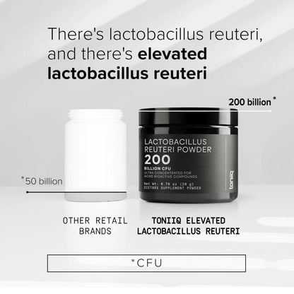 Lactobacillus Reuteri Powder – Ultra High Strength 200 Billion CFU Probiotic L Reuteri Supplement and Yogurt Starter – Third Party Tested Pure Single-Strain– Shelf-Stable – 20g Toniiq buy supplements Au