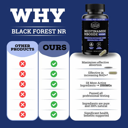 Black Forest NAD Nicotinamide Riboside 900 mg (Liposomal Nicotinamide Riboside 900mg Resveratrol, Quercetin 500mg & 150mg of NAD Resveratrol Supplement) 1550 MGS NR Supplement 900mg NAD+ Black ForestBuy Supplements Australia