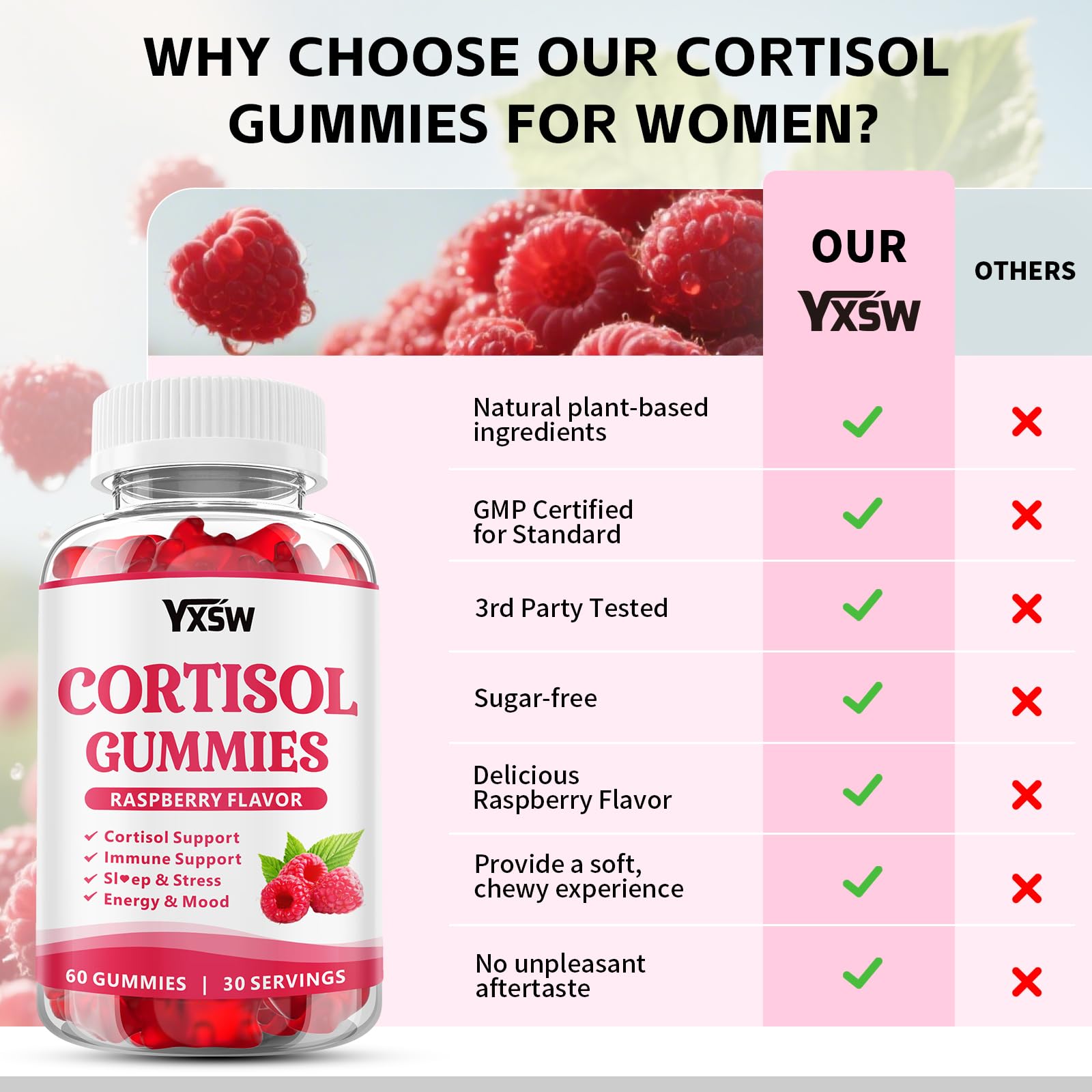 YXSW Cortisol Supplements Gummies for Women Sugar-Free Cortisol Gummies with Magnesium Glycinate Ashwagandha Rhodiola Rose for Relaxation, Focus, Zzz Support, Raspberry Flavor, 60 Count YXSWBuy Supplements Australia