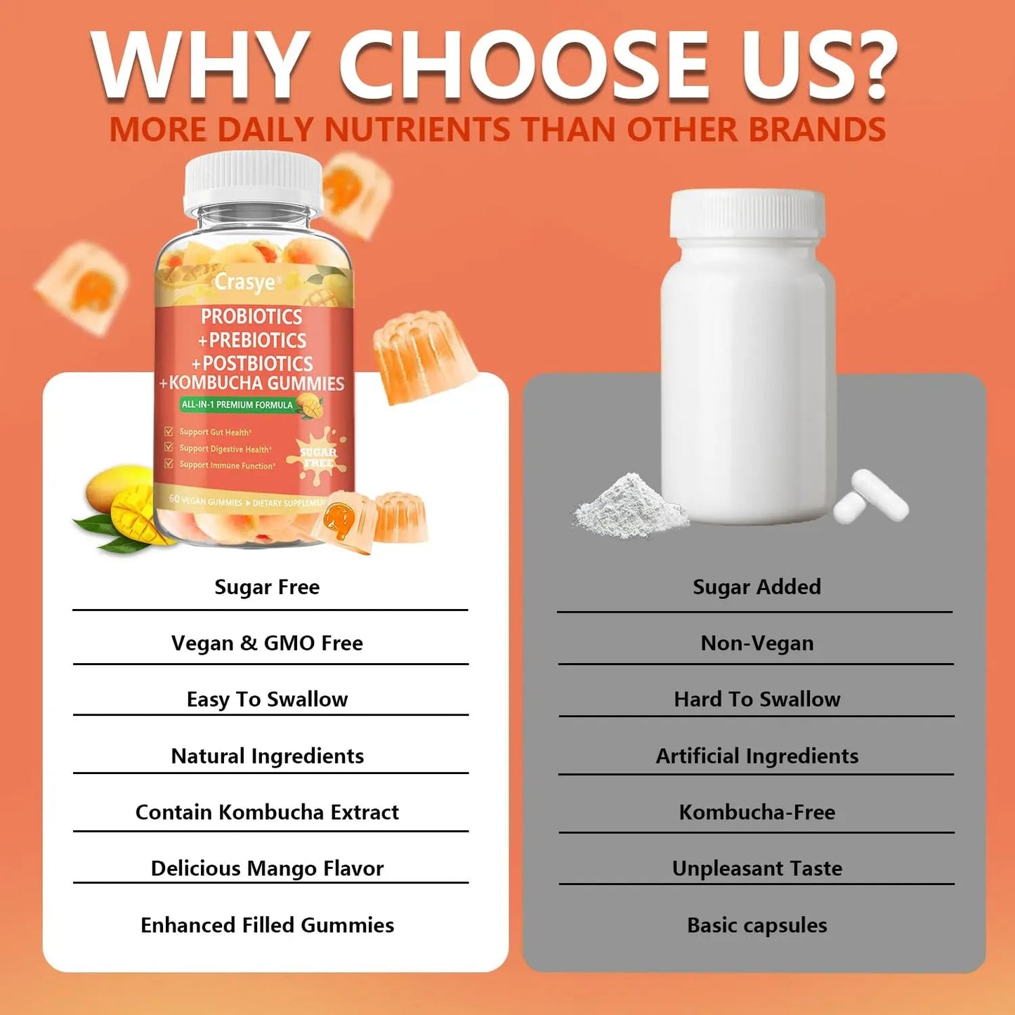Crasye Probiotic Kombucha Gummies Sugar Free Prebiotic Postbiotic Probiotics Gummy for Women and Men Bloating Gut Health Immune and Digestive Support - 60 Gummies - 30 Servings CrasyeBuy Supplements Australia
