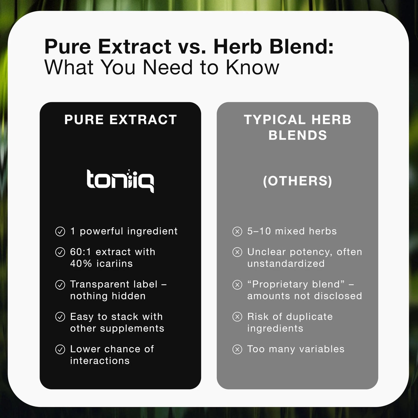 Super Strength Horny Goat Weed for Men & Women 60,000mg - Epimedium sagittatum - 40% Icariins - 60: 1 Concentrated Extract from 1000mg Formula - 3P tested - Premium hornygoatweed for Men - 60 Caps Toniiq buy supplements Au