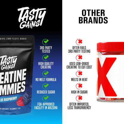 TASTY GAINS Creatine Gummies - 90g of Creatine Monohydrate - Workout Supplements - Build Muscle & Boost Strength for Men & Women - Made in USA