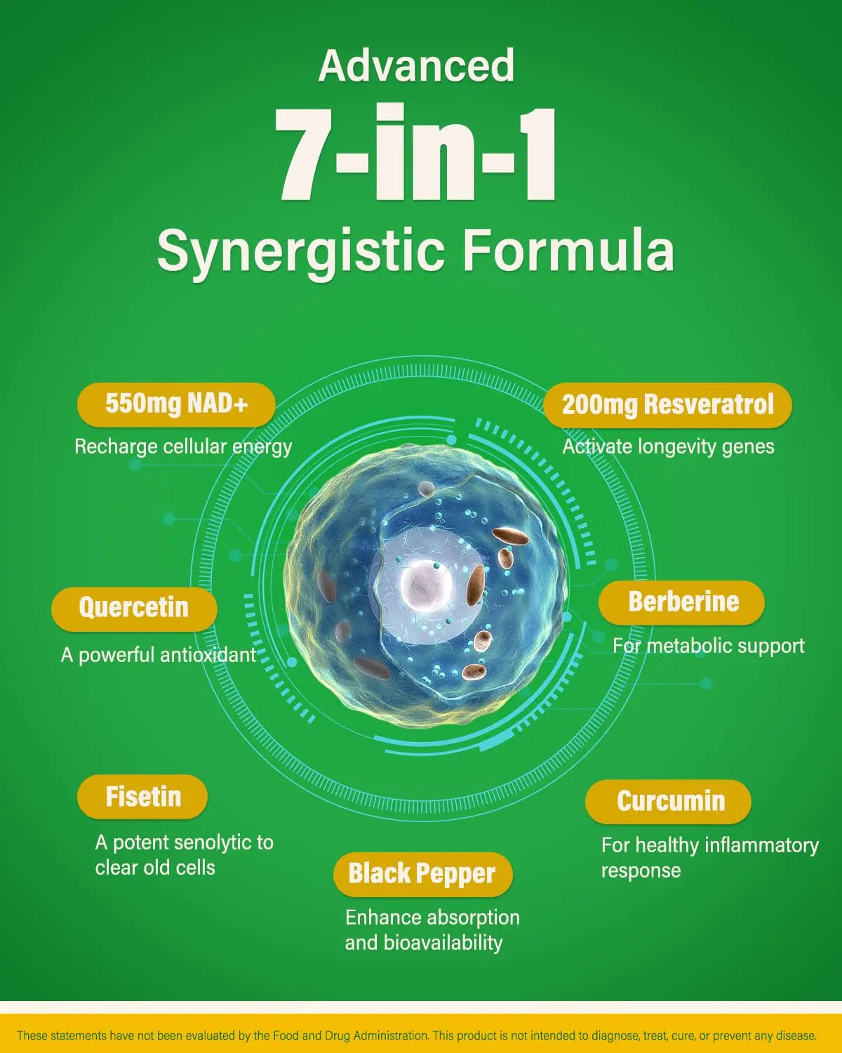Anven Health Liposomal NAD+ Resveratrol Supplement - NMN Alternative with Trans-Resveratrol, Quercetin & Fisetin - NAD Plus for Women and Men, Cellular Energy & Healthy Aging, Non-GMO | 180 Capsules Anven HealthBuy Supplements Australia
