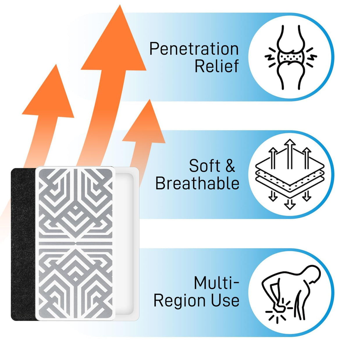 Reusable Pain Relief Patches for Sore Muscle, Includes 3 Adhesives, 1 Patch & 1 Carry Bag, Pain Patches for Neck, Back,Foot, Knee etc, Large&Fast Acting, Easy Adhesive Application Pain Patch-0304 SKAYAHBuy Supplements Australia