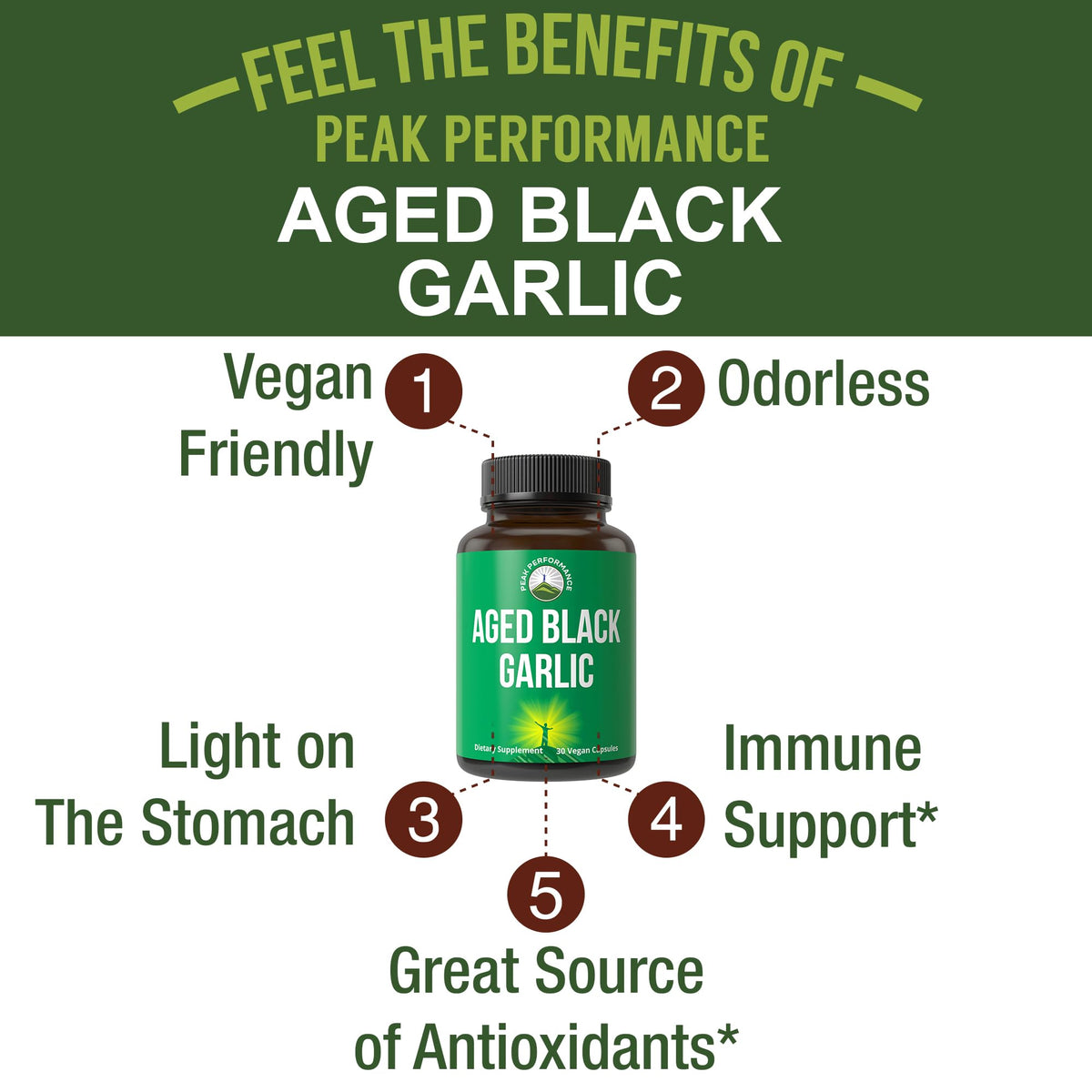 Peak Performance Aged Black Garlic Capsules. Raw Vegan Pure Odorless Extract Supplement Pills for Cholesterol, and Immune Support. from Garlic Bulb with S-Allyl Cysteine and Antioxidants Peak PerformanceBuy Supplements Australia