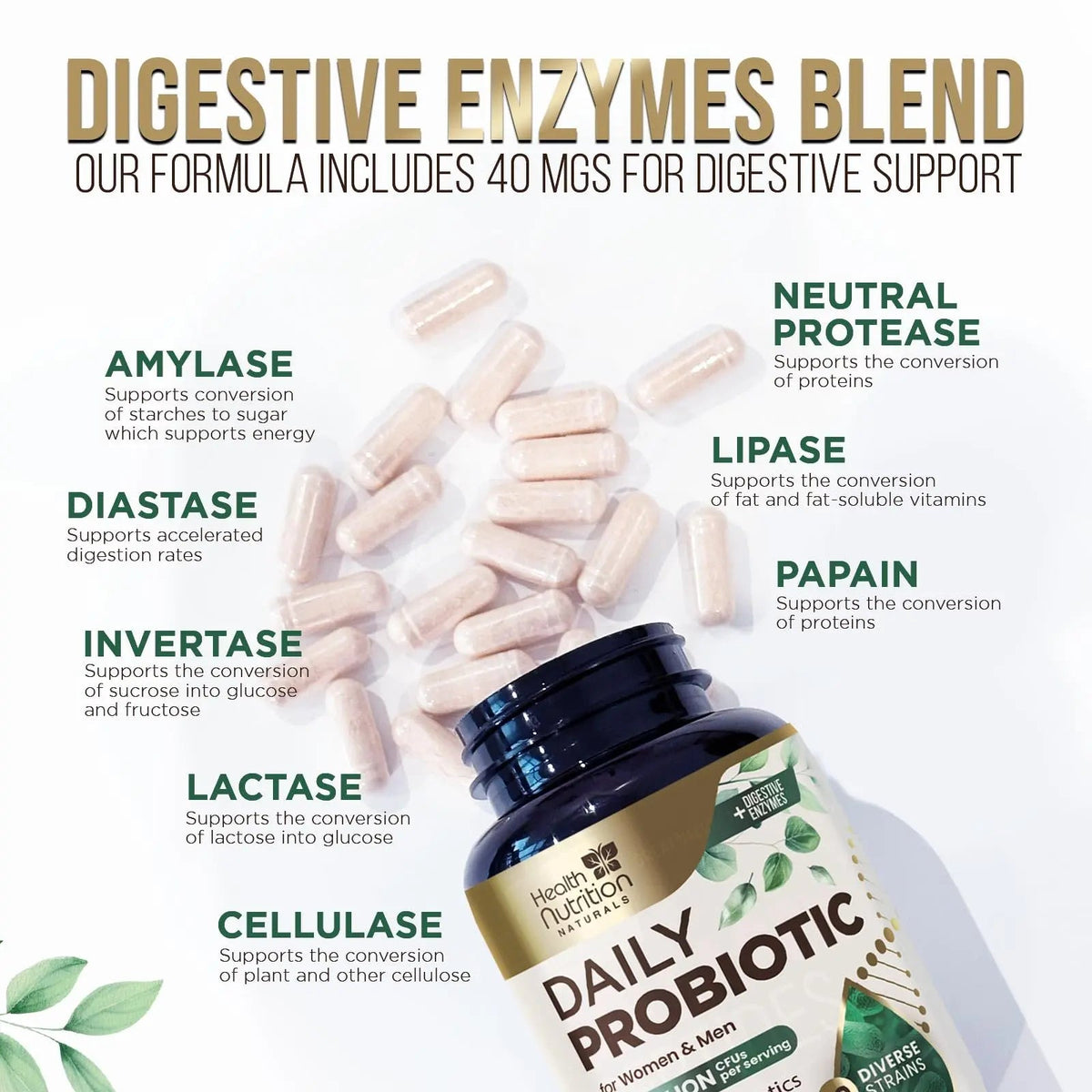 Probiotics 50 Billion CFU per Serving - 10 Strains + Prebiotics - Digestive Health, Gut & Immune Support - Occasional Constipation, Gas & Bloating Support for Women & Men, Bottled USA - 60 Capsules Health Nutrition NaturalsBuy Supplements Australia