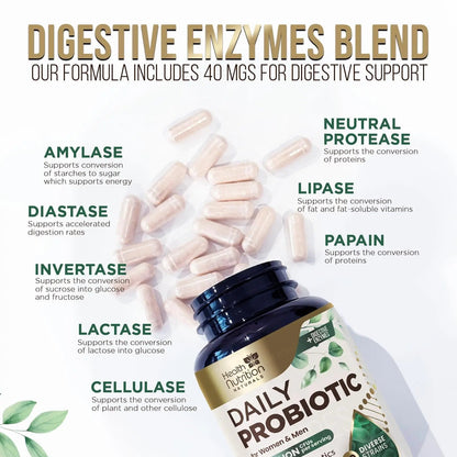 Probiotics 50 Billion CFU per Serving - 10 Strains + Prebiotics - Digestive Health, Gut & Immune Support - Occasional Constipation, Gas & Bloating Support for Women & Men, Bottled USA - 60 Capsules Health Nutrition NaturalsBuy Supplements Australia