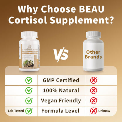 BBEEAAUU Cortisol Supplements for Women & Men - 10-in-1 Cortisol Reducer Manager Detox with Ashwagandha, Magnesium - Lower High Cortisol Levels, Relaxation & Night Support, Non-GMO, 120 Capsules BBEEAAUUBuy Supplements Australia