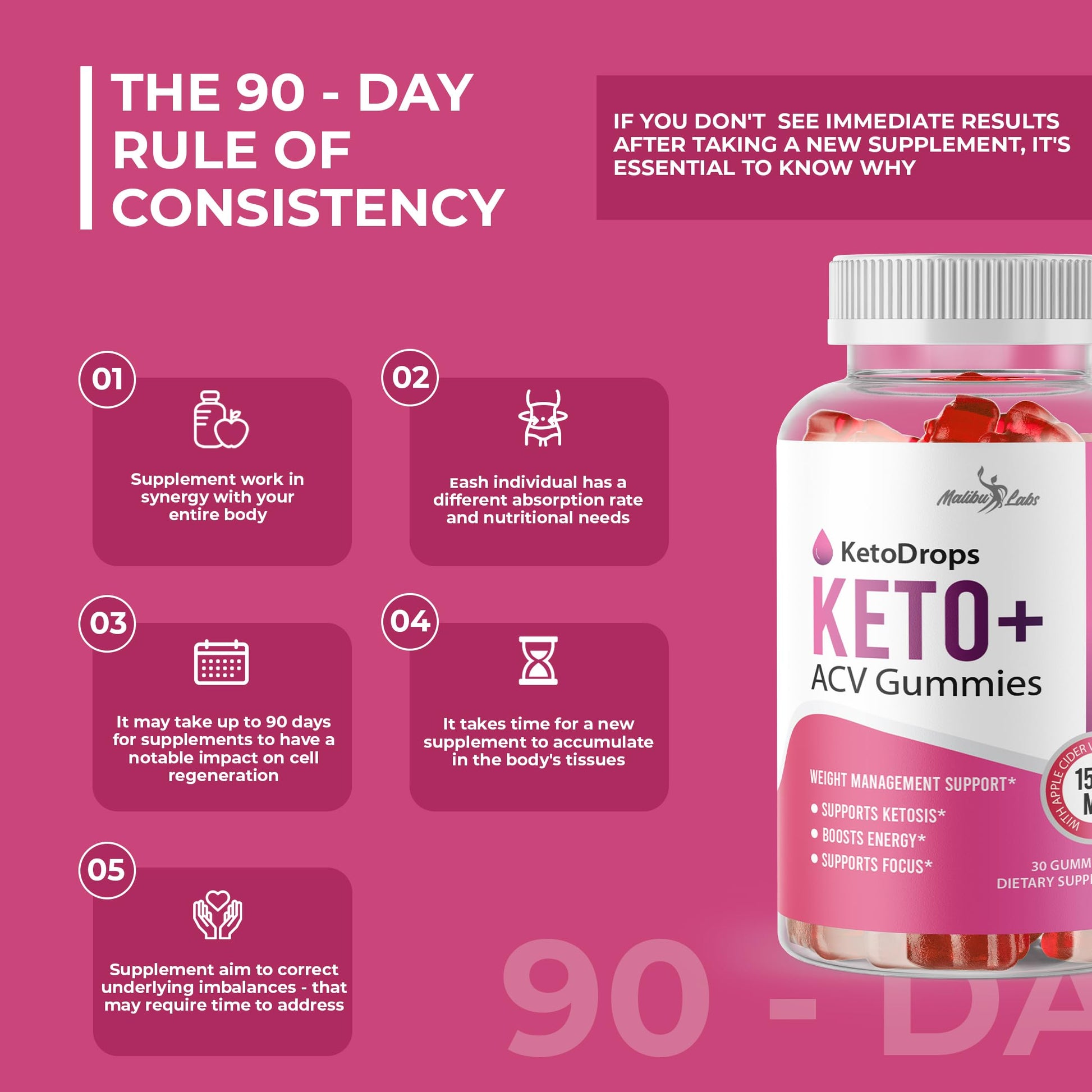 Keto Drops ACV Gummies Weight Loss - 1500mg Once a Day, Strong Time Released Malibu LabsBuy Supplements Australia
