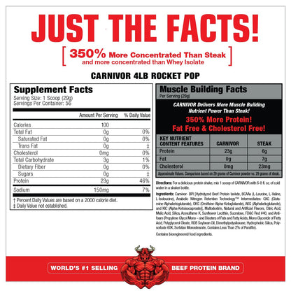 MuscleMeds CARNIVOR Beef Protein Isolate Powder, Muscle Building, Recovery, Lactose MuscleMedsBuy Supplements Australia