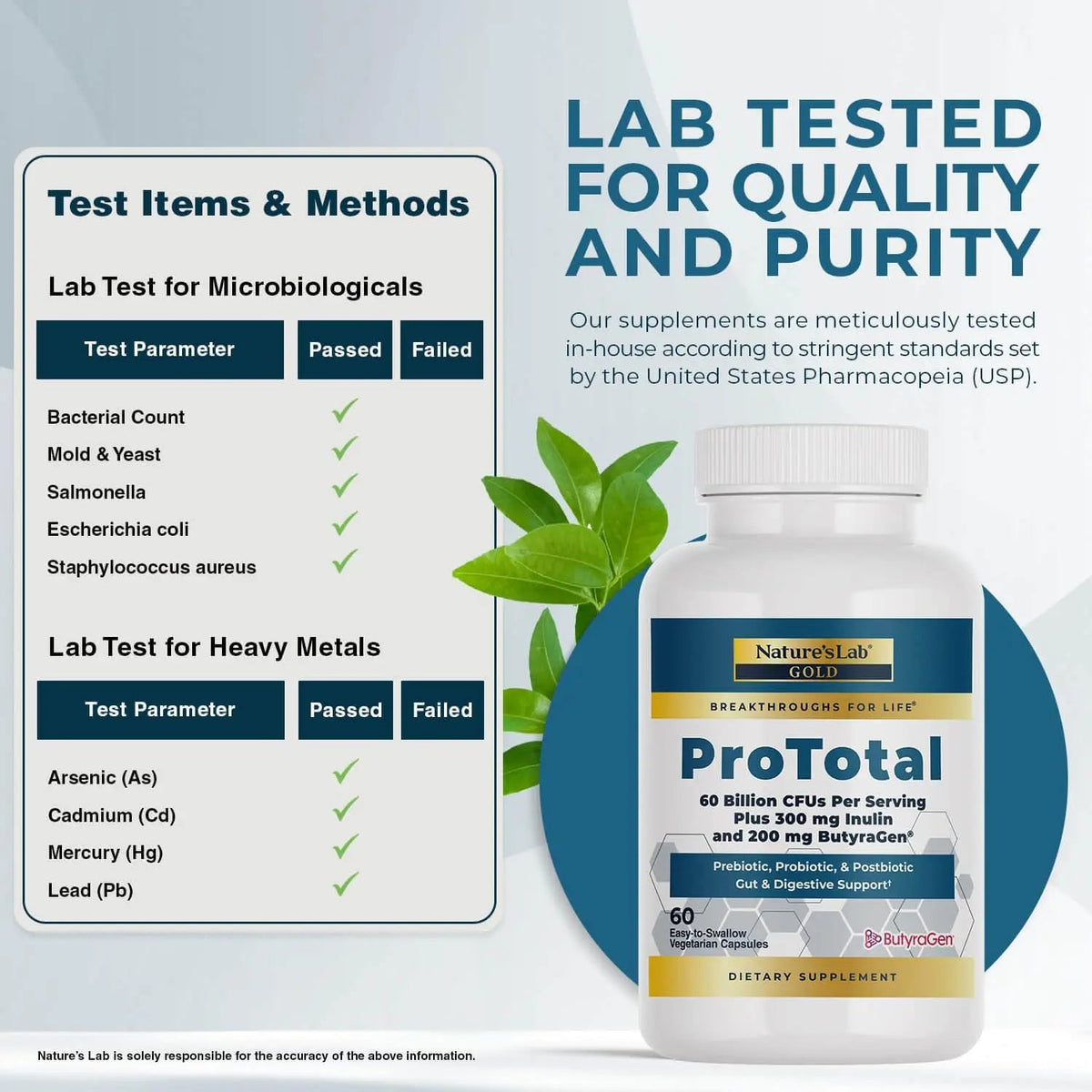 Nature's Lab Gold ProTotal - 60 Billion CFU Probiotic, Prebiotic, Postbiotic, Synbiotic - with Butyragen (Direct Butyrate Generator) 60 Ct Nature's LabBuy Supplements Australia