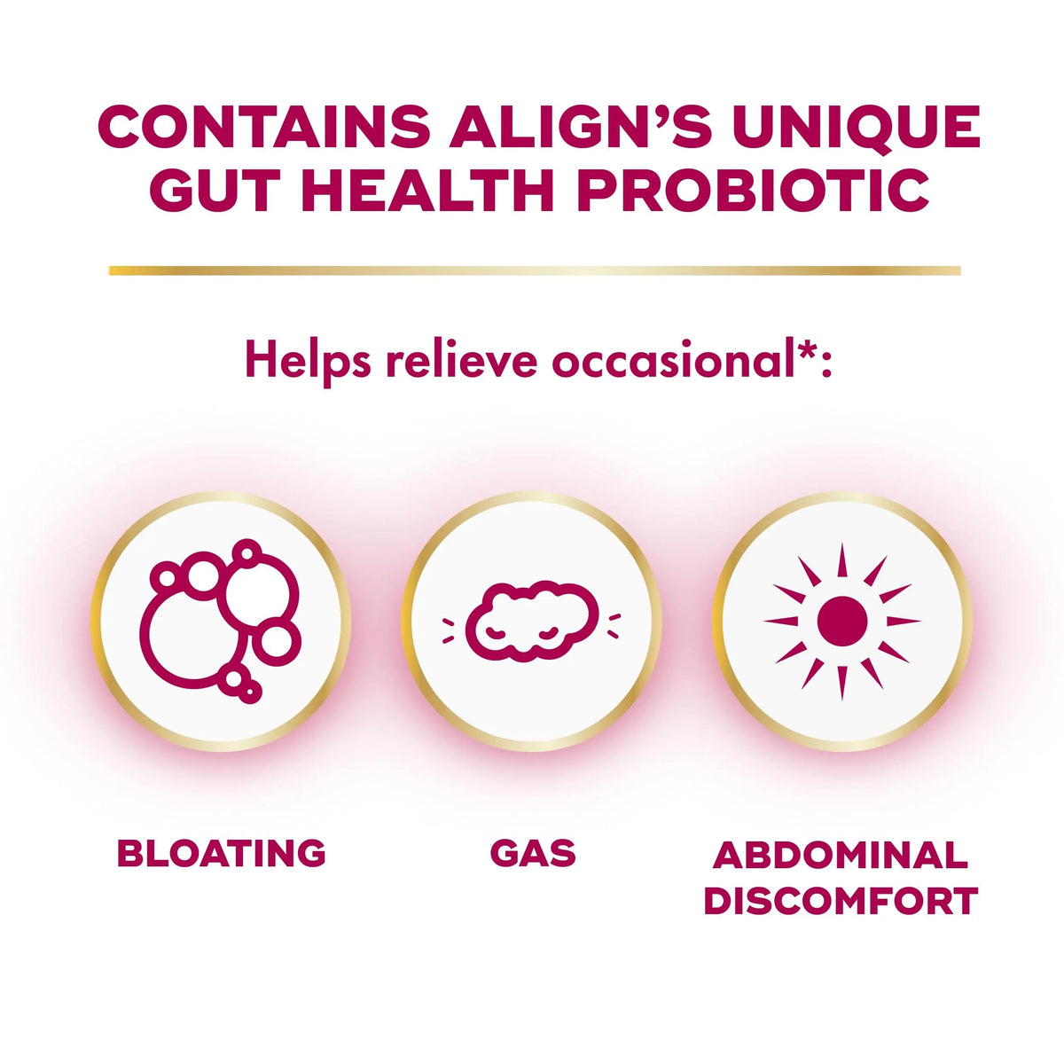 Align Probiotic, Womens Dual Action, Vaginal Probiotics for Women, Womens Probiotic for Vaginal Health Support, with Probiotics for Digestive Health, 28 Probiotic Capsules AlignBuy Supplements Australia