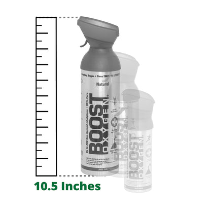 Boost Oxygen Supplemental Oxygen to Go | All-Natural Respiratory Support for Health, Wellness Boost OxygenBuy Supplements Australia