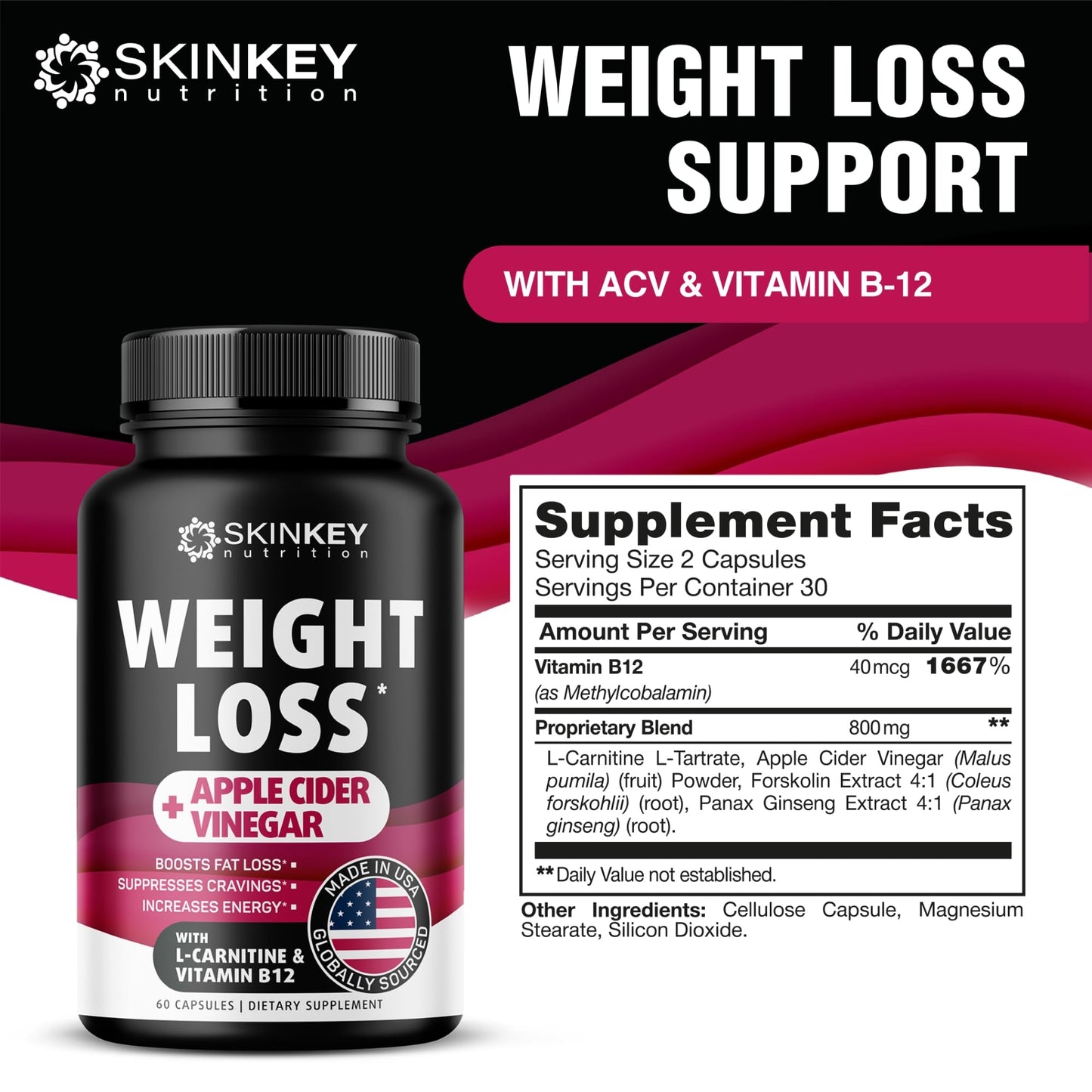 Weight Loss Pills for Women - Fat Burner Diet That Work Fast & Men Made in USA SKINKEY NutritionBuy Supplements Australia