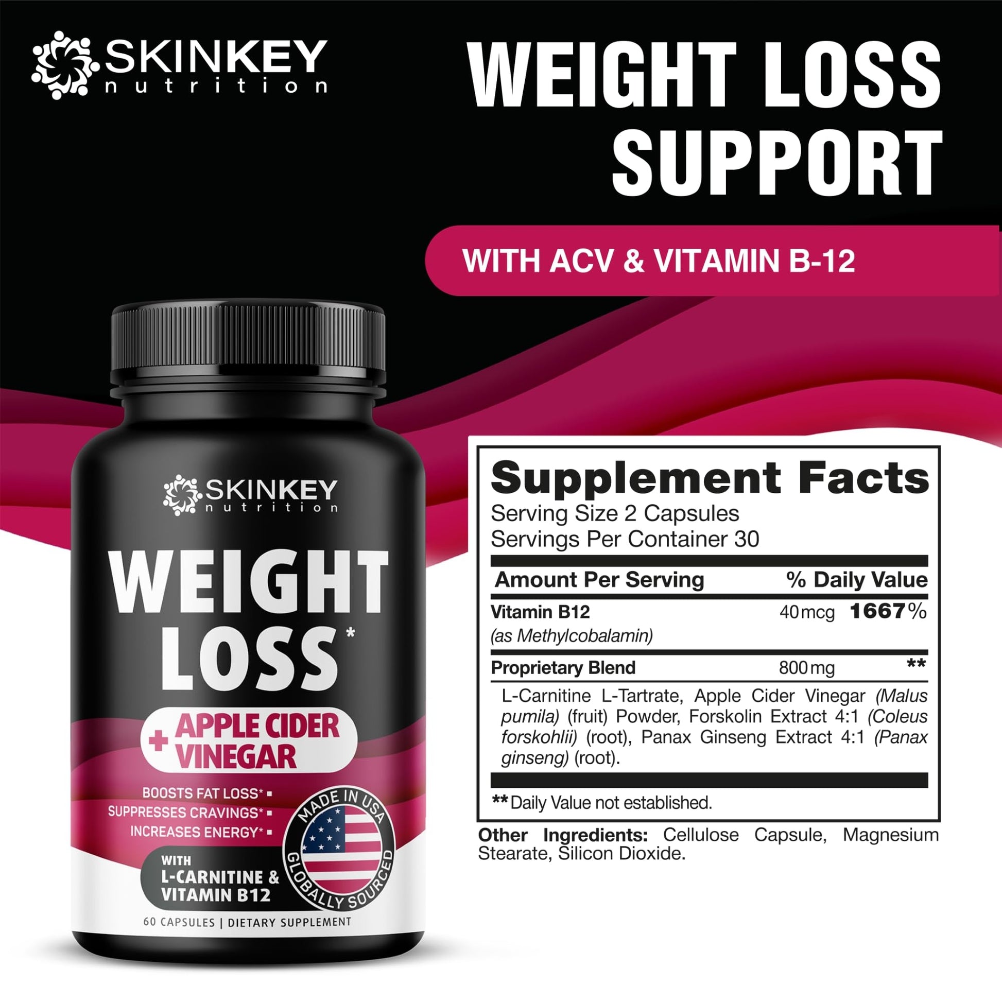 Weight Loss Pills for Women - Fat Burner Diet That Work Fast & Men Made in USA SKINKEY NutritionBuy Supplements Australia